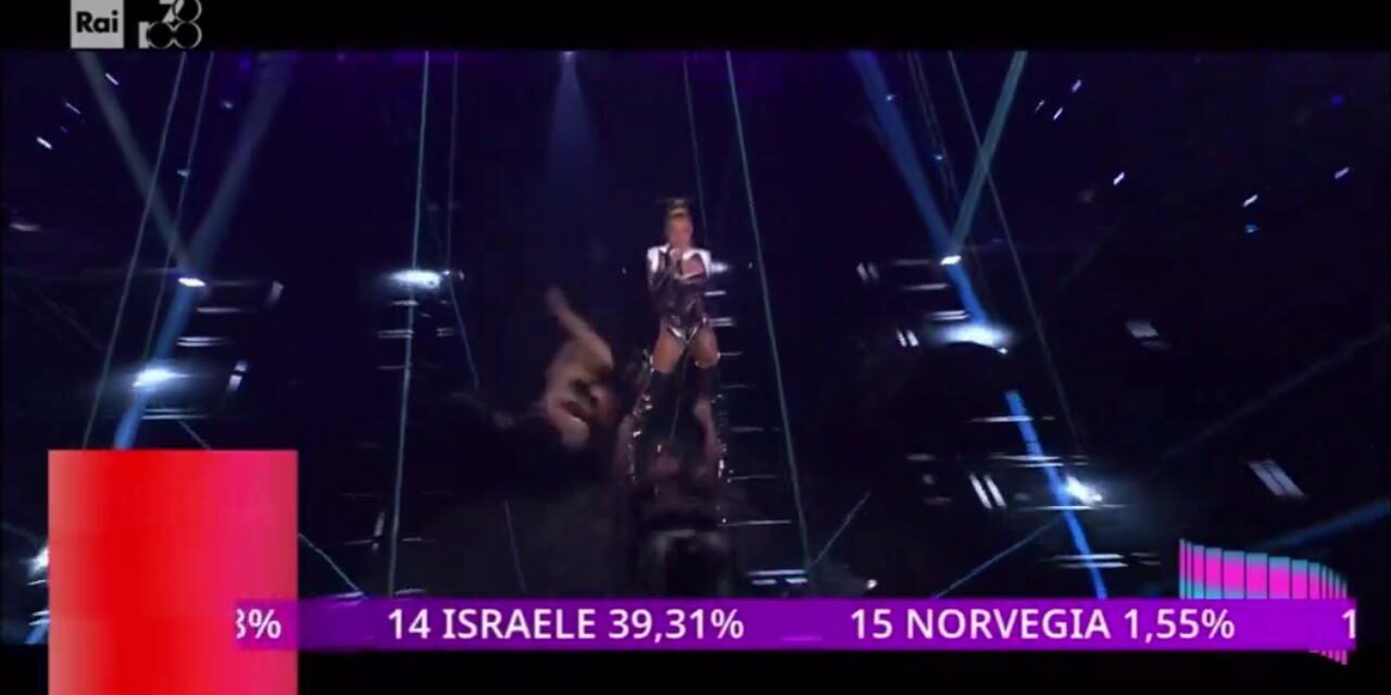 Israele la più votata dall’Italia all’Eurovision 2024, la Rai diffonde per errore le percentuali del televoto: “Inconveniente tecnico, dati incompleti”