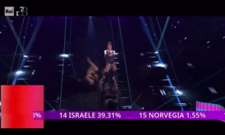 Israele la più votata dall’Italia all’Eurovision 2024, la Rai diffonde per errore le percentuali del televoto: “Inconveniente tecnico, dati incompleti”
